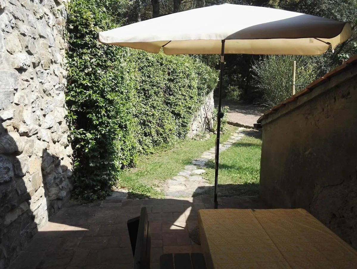 Ex Water Mill Old Stone House 15Th Century Apartment Livorno Italy