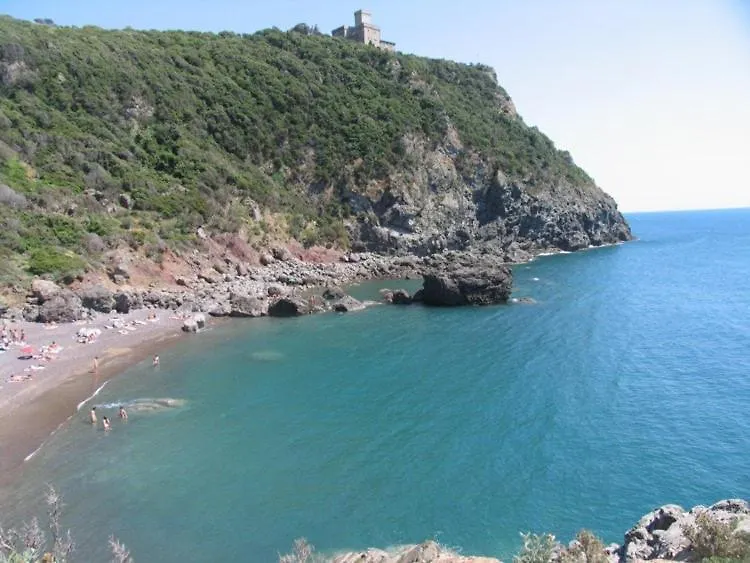 Ex Water Mill Old Stone House 15Th Century Apartment Livorno